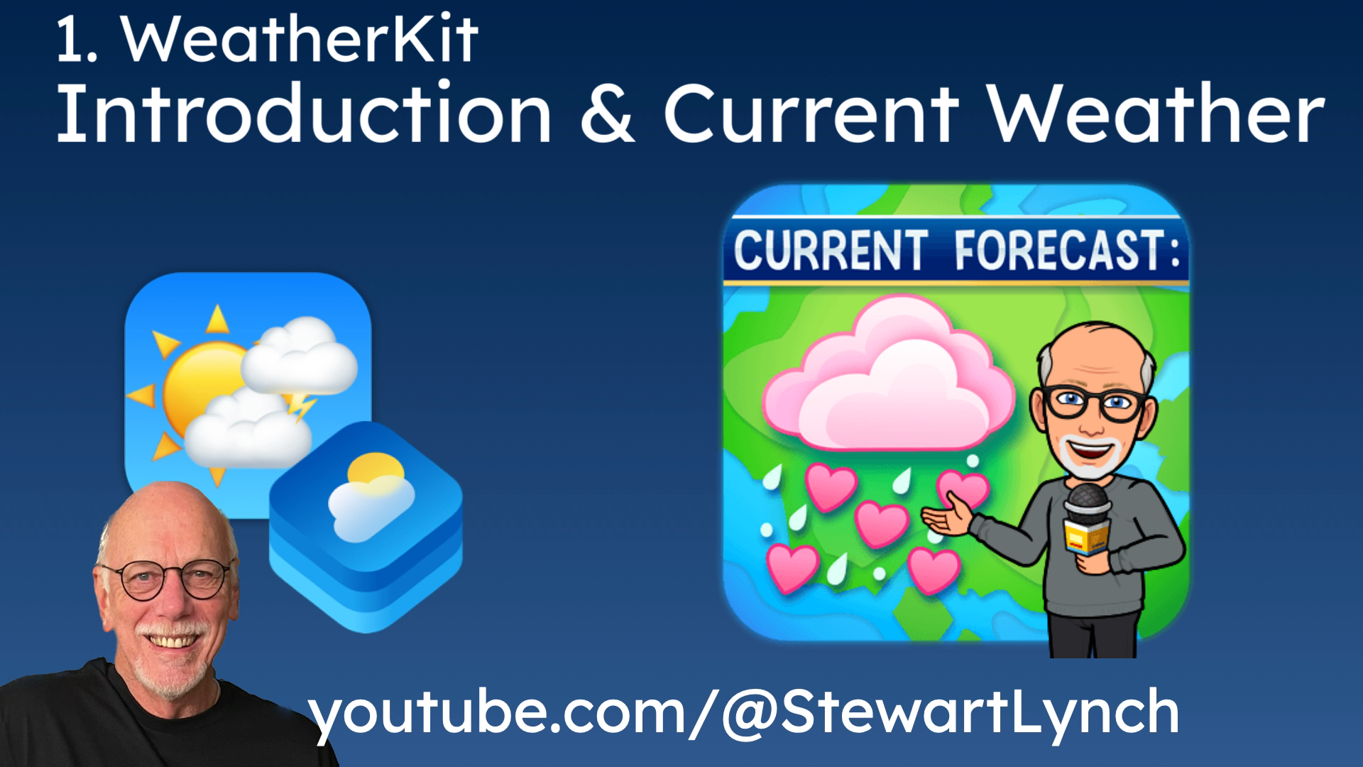 Introduction and CurrentWeather Conditions